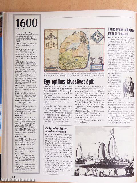 A technika krónikája