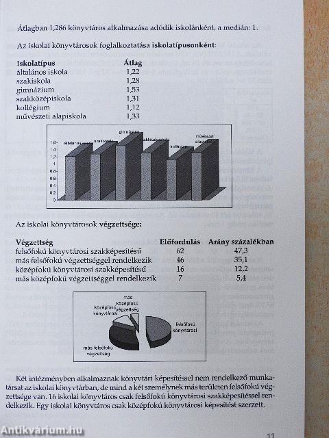 Könyv és nevelés 2007/3.