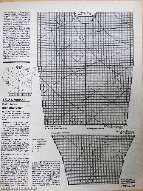 Verena 1992. november