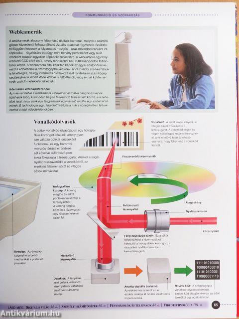 Így működik a harmadik évezred technikája