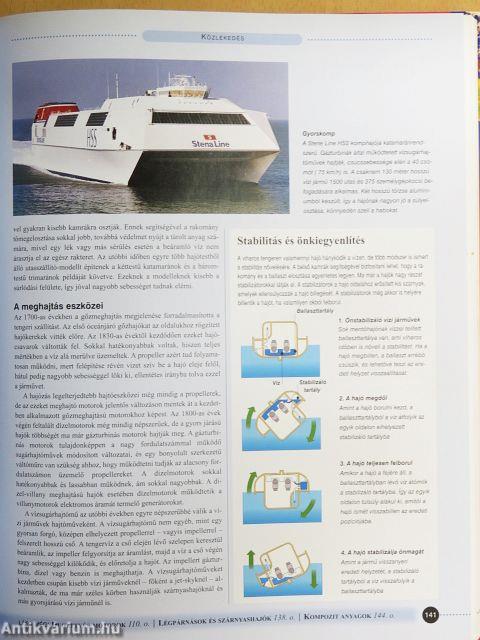 Így működik a harmadik évezred technikája