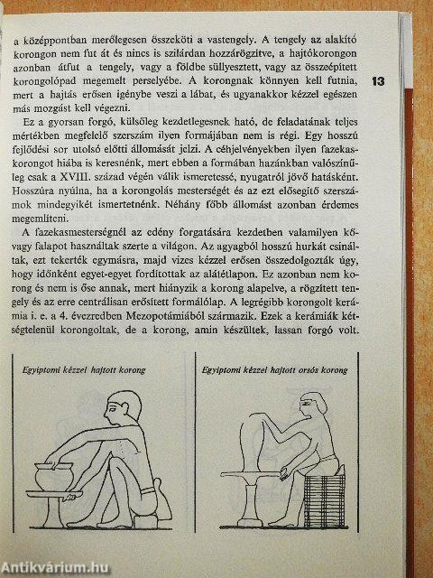 Magyar népi kerámia