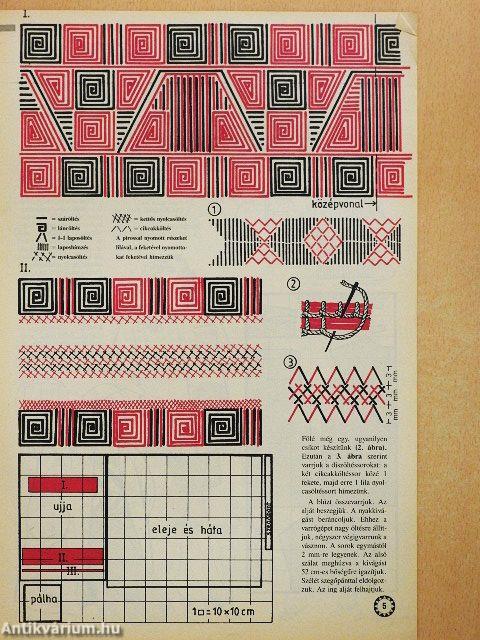 Fürge Ujjak 1991/8.