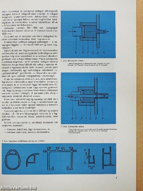 Csináljuk aluminiumból