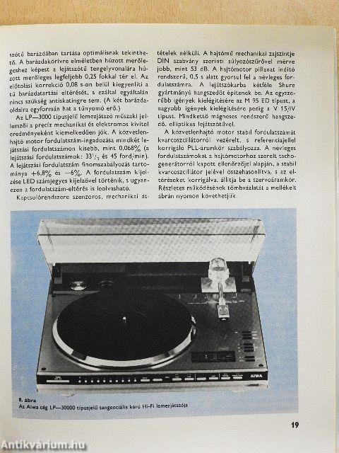 Magnósok évkönyve 1983
