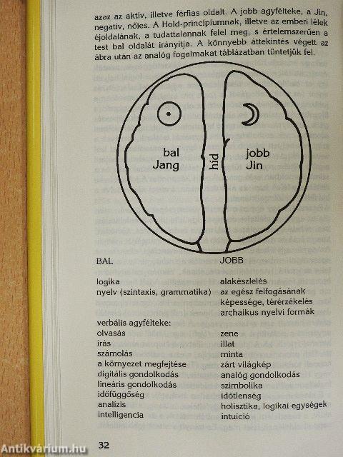 Út a teljességhez