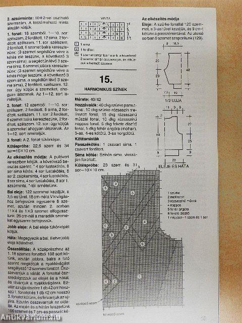 Exkluzív kötött modellek