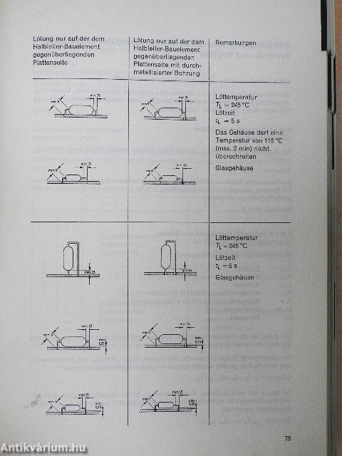 Halbleiter-Datenbuch 1963