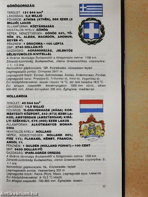 Ország, címer, zászló