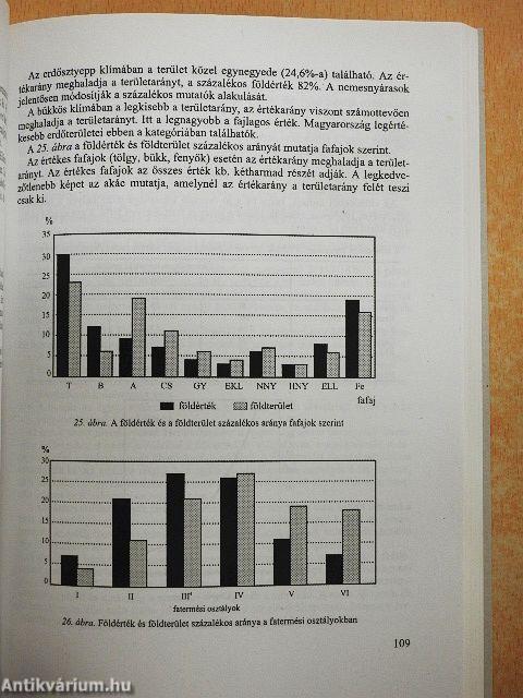 Erdőérték-számítás