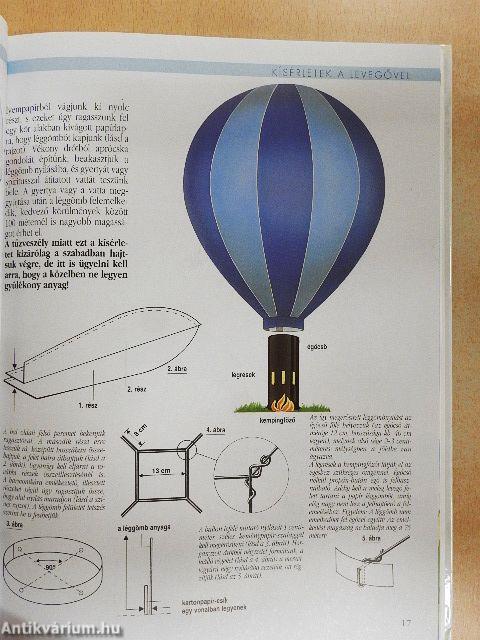Kísérletek könyve
