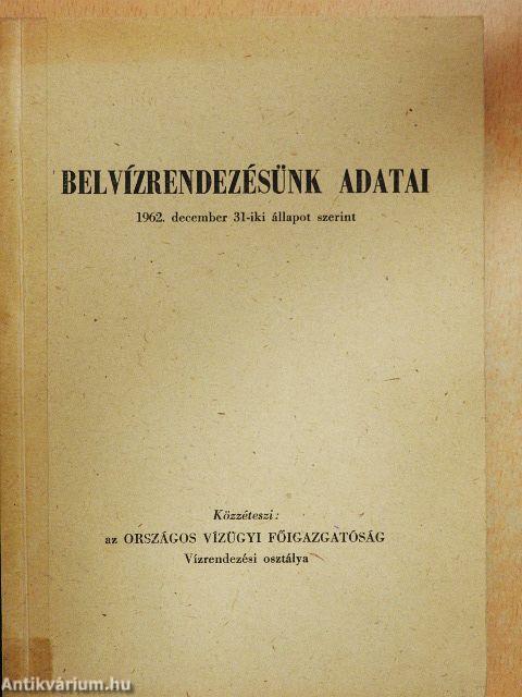 Belvízrendezésünk adatai