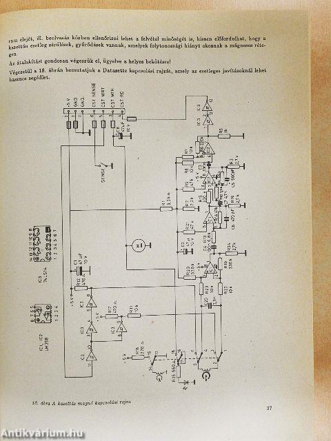 A PLUS/4-es belső felépítése