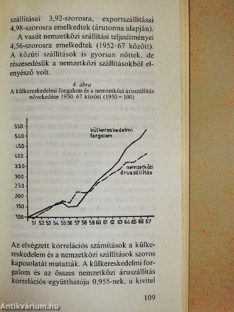 Közlekedés és gazdaság