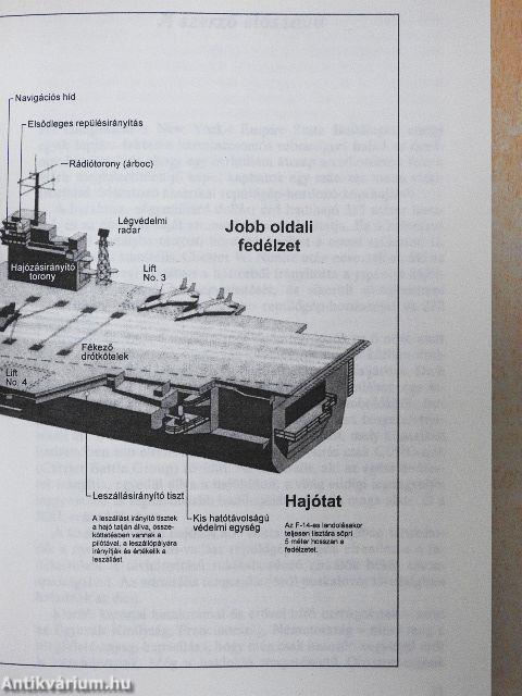 Nimitz anyahajó