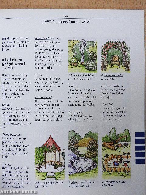 Feng shui - A harmonikus kert öröme