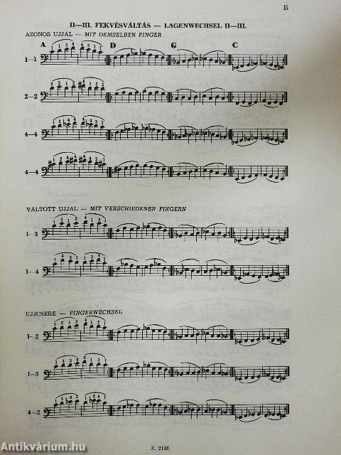 Tanulmányok gordonkára