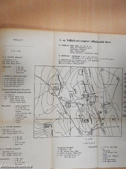 Összfegyvernemi tankönyv