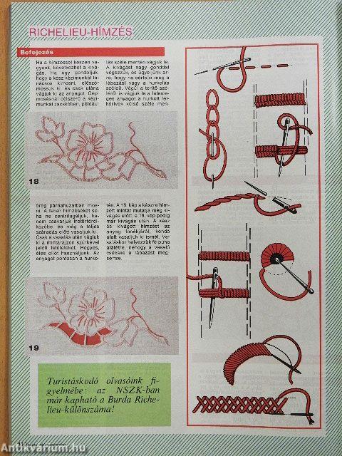 Burda 1990. szeptember