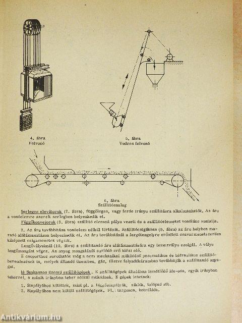 Anyagmozgatógépek I.
