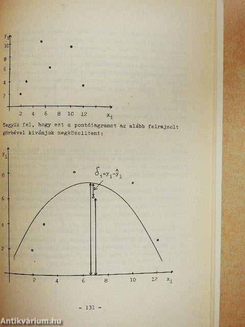 Gazdasági matematika