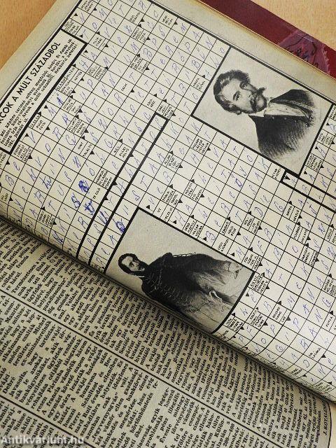 IPM 1981. (nem teljes évfolyam)