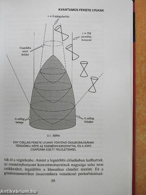 A tér és az idő természete