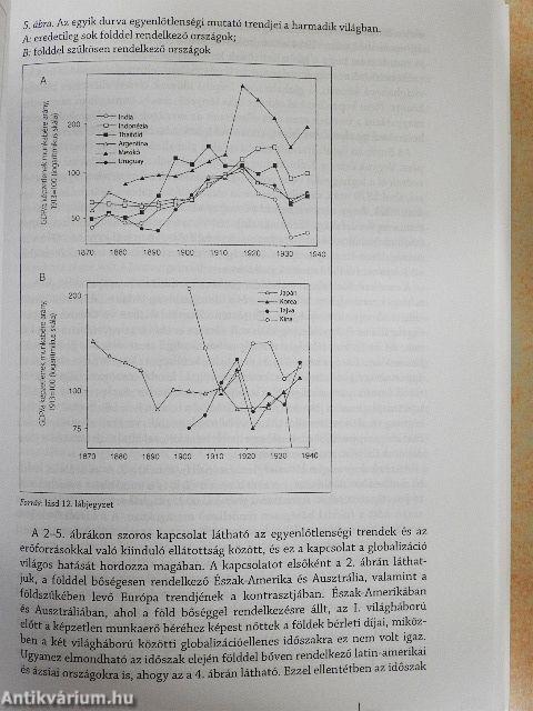 Globalizáció és kapitalizmus