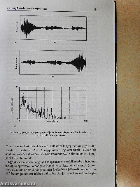 Hang - ember - hang - CD-vel