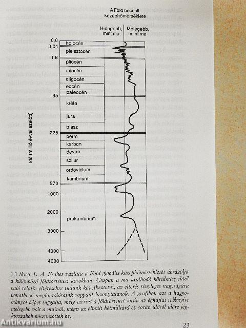A nagy földi laboratórium