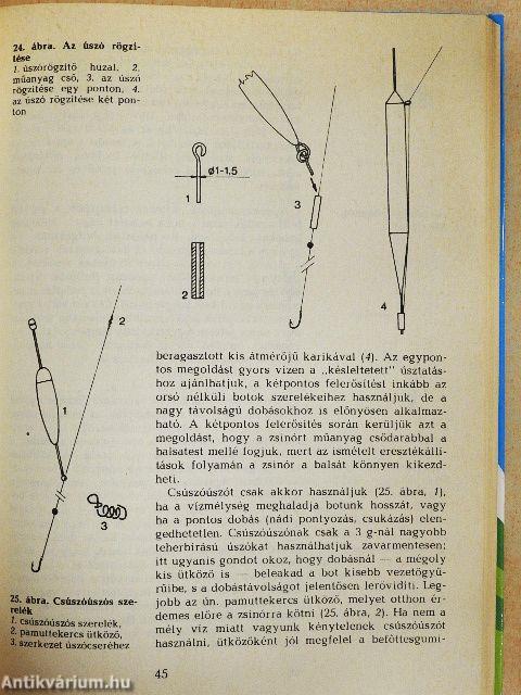 Horgászok barkácskönyve