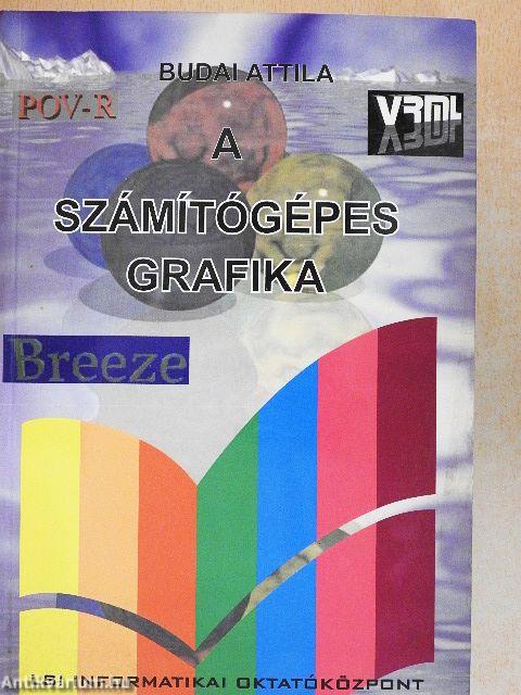 A számítógépes grafika