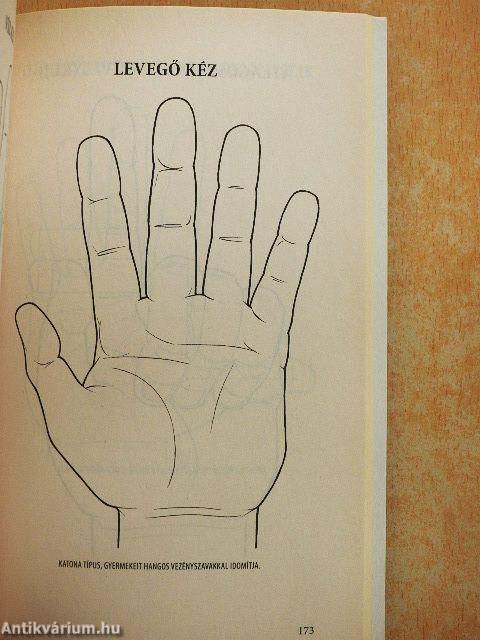 A tenyérelemzés rejtett titkai