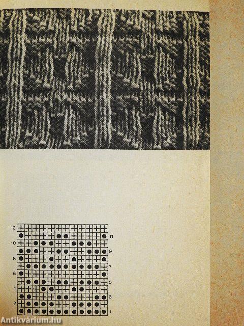 Divatos kötésminták