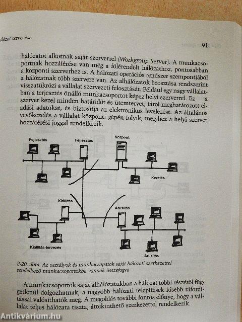 PC-hálózat építése