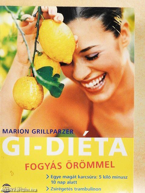 GI-diéta
