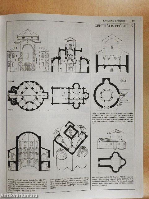 Építészeti stílusok