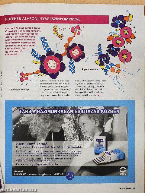 Praktika 2007. május