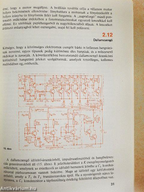 Érdekes kapcsolások