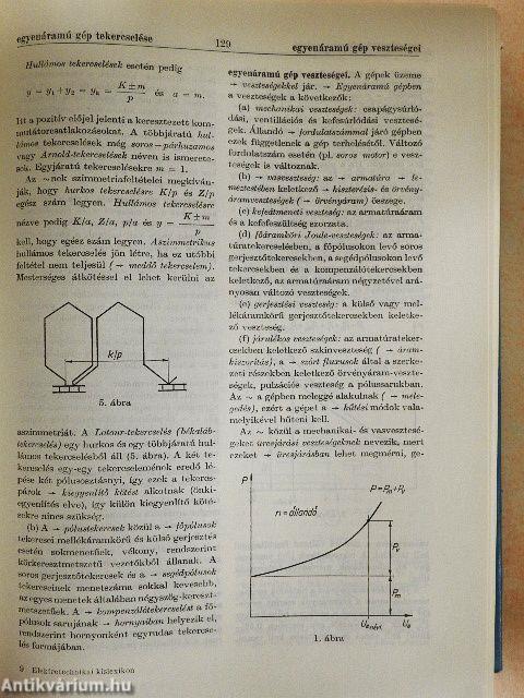 Elektrotechnikai kislexikon