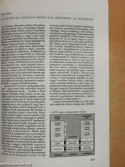 Műemlékvédelem 2000/6.