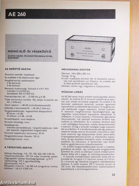 Hangerősítő kapcsolások