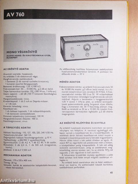 Hangerősítő kapcsolások