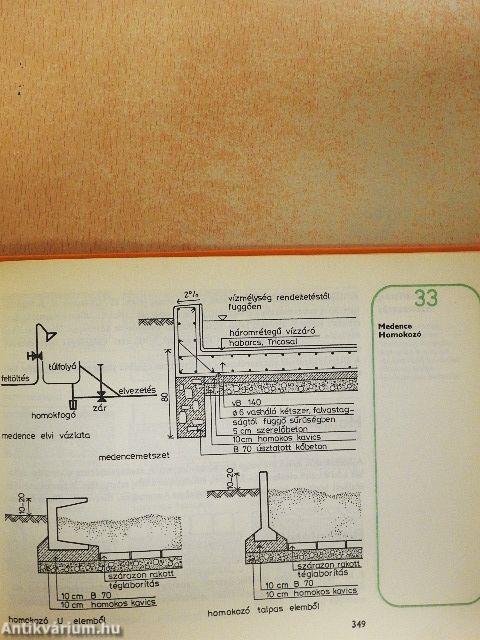 A kertépítész zsebkönyve