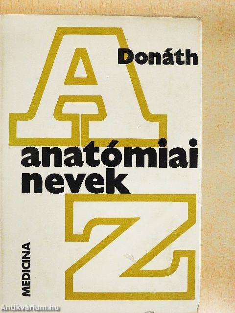 Anatómiai nevek A-Z-ig
