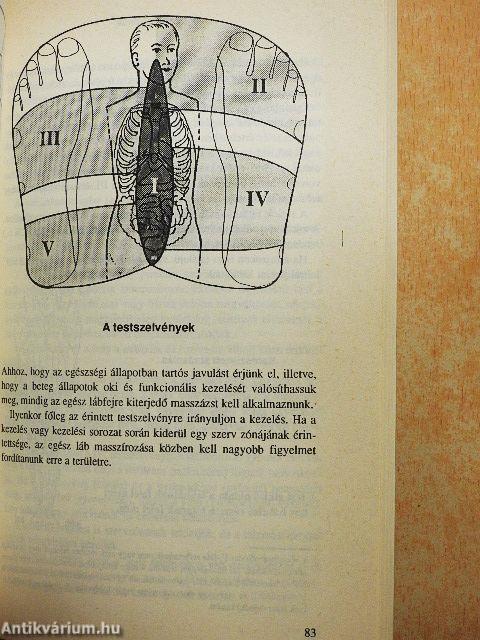 Gyógyító talpmasszázs