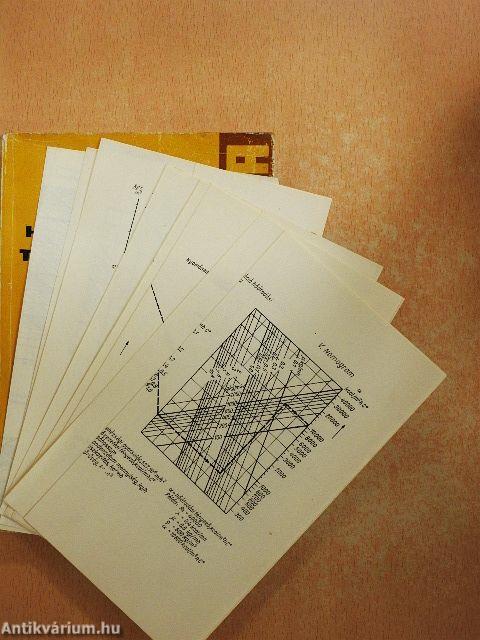 Hőcserélők technológiai méretezése