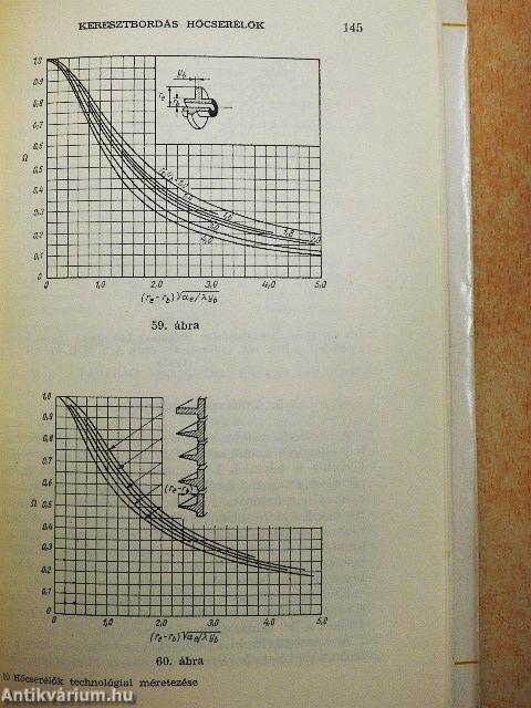 Hőcserélők technológiai méretezése