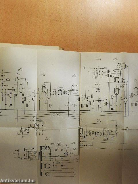 Rádióamatőrök kézikönyve