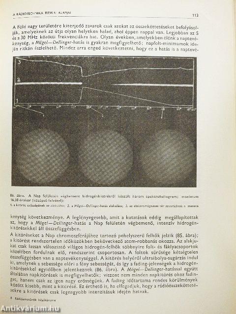 Rádióamatőrök kézikönyve